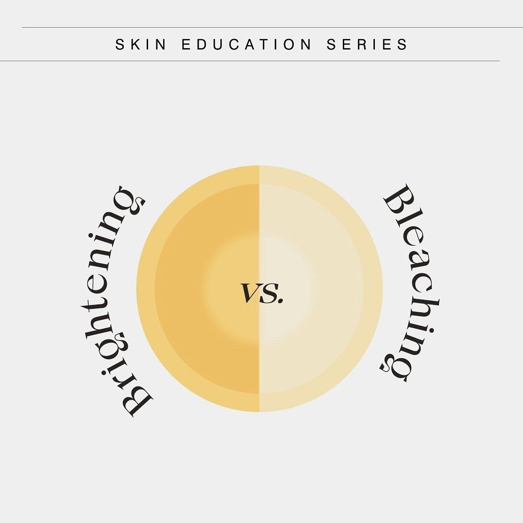 The truth behind the pursuit for flawless skin. - 4.5.6 Skin